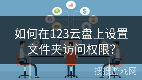 如何在123云盘上设置文件夹访问权限？