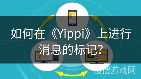 如何在《Yippi》上进行消息的标记？