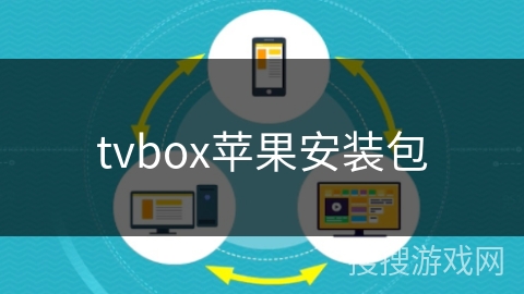 tvbox苹果安装包