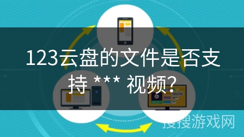 123云盘的文件是否支持 *** 视频？