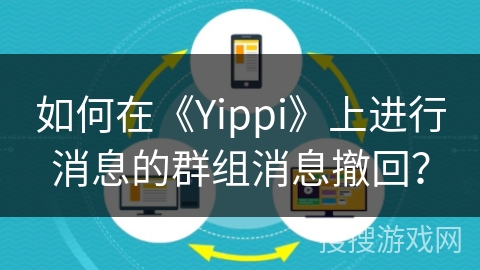 如何在《Yippi》上进行消息的群组消息撤回？