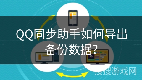 QQ同步助手如何导出备份数据？