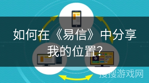 如何在《易信》中分享我的位置？