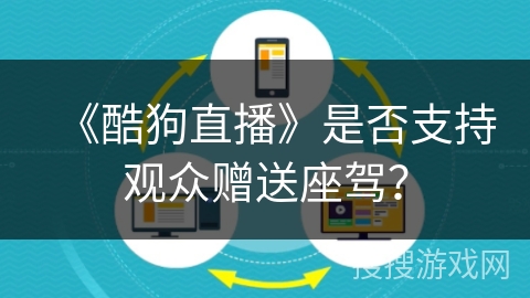 《酷狗直播》是否支持观众赠送座驾？