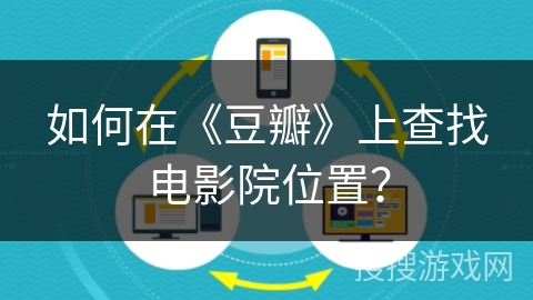 如何在《豆瓣》上查找电影院位置？
