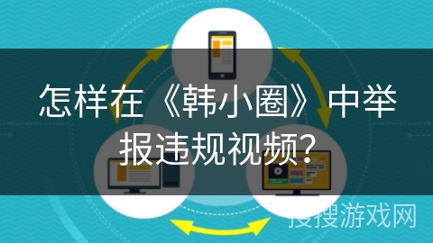 怎样在《韩小圈》中举报违规视频？