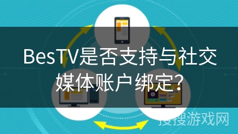 BesTV是否支持与社交媒体账户绑定？