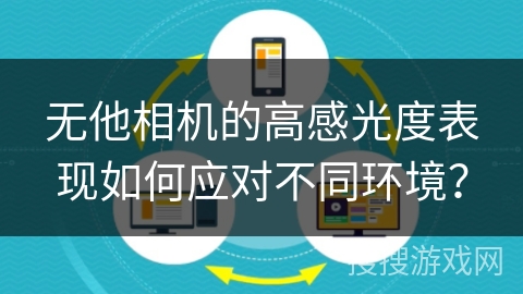 无他相机的高感光度表现如何应对不同环境？