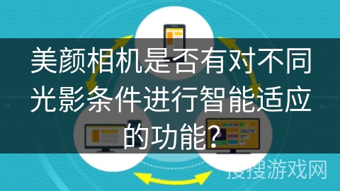 美颜相机是否有对不同光影条件进行智能适应的功能？
