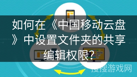 如何在《中国移动云盘》中设置文件夹的共享编辑权限？
