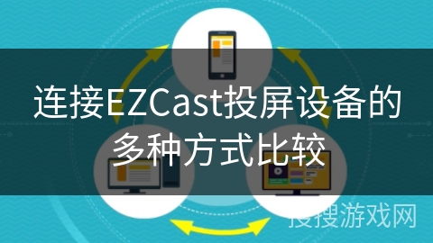 连接EZCast投屏设备的多种方式比较