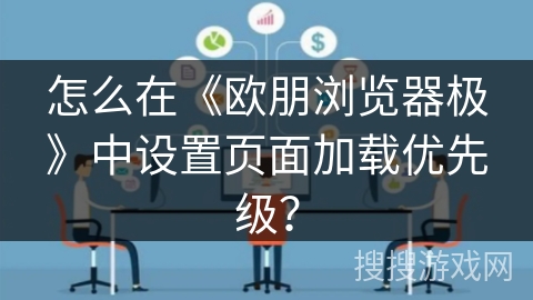 怎么在《欧朋浏览器极》中设置页面加载优先级？
