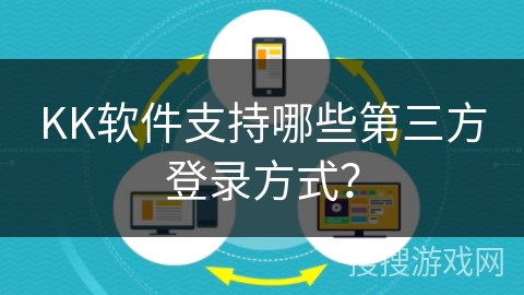 KK软件支持哪些第三方登录方式？