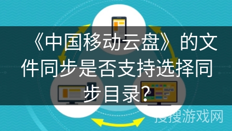 《中国移动云盘》的文件同步是否支持选择同步目录？