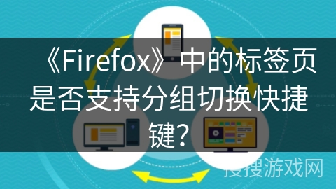 《Firefox》中的标签页是否支持分组切换快捷键？