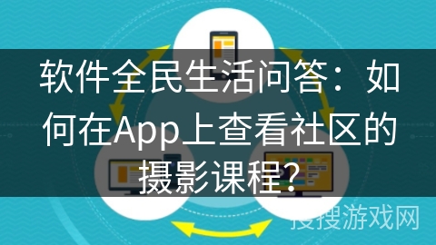 软件全民生活问答：如何在App上查看社区的摄影课程？