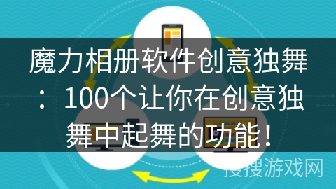 魔力相册软件创意独舞:100个让你在创意独舞中起舞的功能! 魔力相册软件创意独舞:100个让你在创意独舞中起舞的功能!