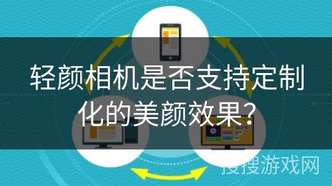轻颜相机是否支持定制化的美颜效果? 轻颜相机是否支持定制化的美颜效果?
