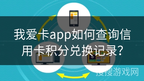 我爱卡app如何查询信用卡积分兑换记录？