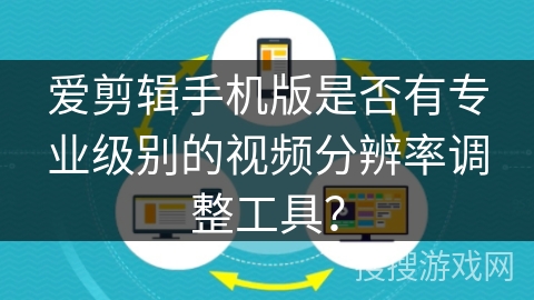 爱剪辑手机版是否有专业级别的视频分辨率调整工具？