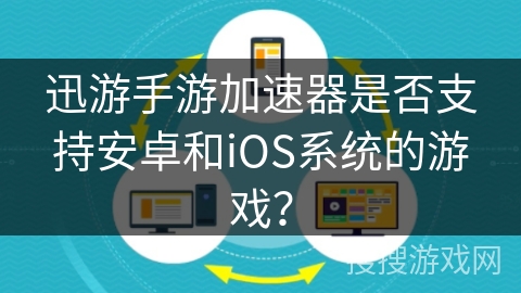 迅游手游加速器是否支持安卓和iOS系统的游戏？