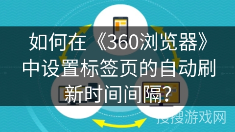 如何在《360浏览器》中设置标签页的自动刷新时间间隔？
