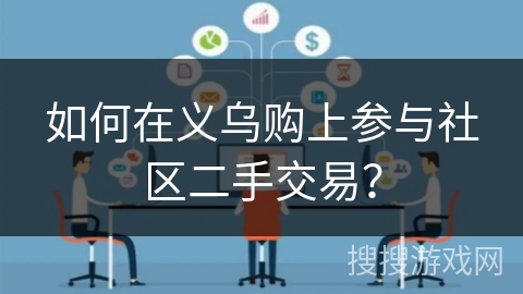 如何在义乌购上参与社区二手交易？