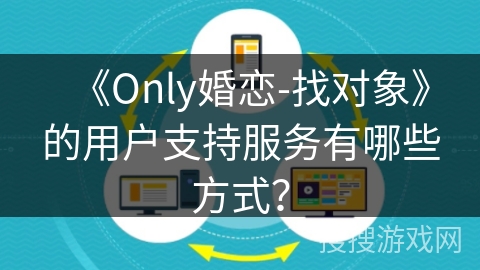 《Only婚恋-找对象》的用户支持服务有哪些方式？