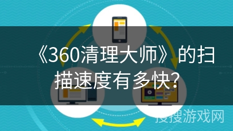 《360清理大师》的扫描速度有多快？
