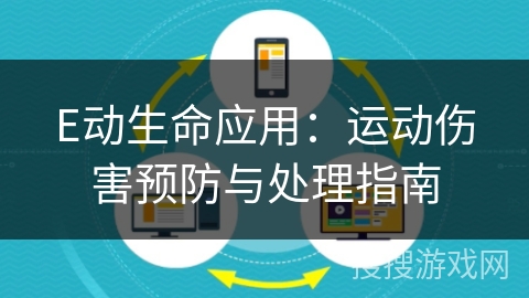 E动生命应用：运动伤害预防与处理指南