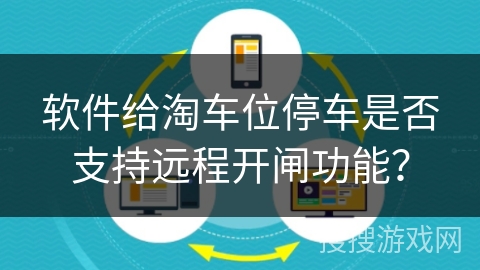 软件给淘车位停车是否支持远程开闸功能？