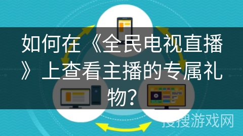 如何在《全民电视直播》上查看主播的专属礼物？