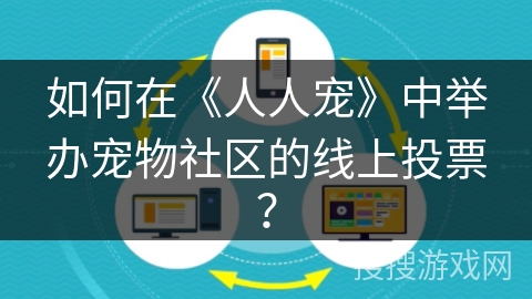 如何在《人人宠》中举办宠物社区的线上投票? 如何在《人人宠》中举办宠物社区的线上投票?