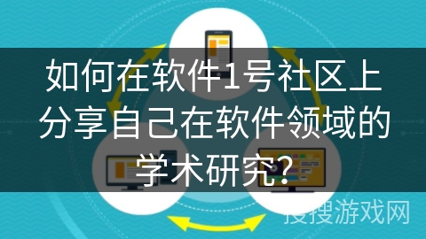 如何在软件1号社区上分享自己在软件领域的学术研究？