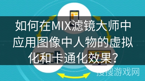 如何在MIX滤镜大师中应用图像中人物的虚拟化和卡通化效果? 如何在MIX滤镜大师中应用图像中人物的虚拟化和卡通化效果?