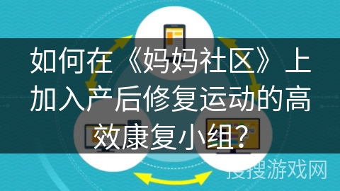 如何在《妈妈社区》上加入产后修复运动的高效康复小组？