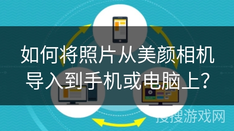 如何将照片从美颜相机导入到手机或电脑上？
