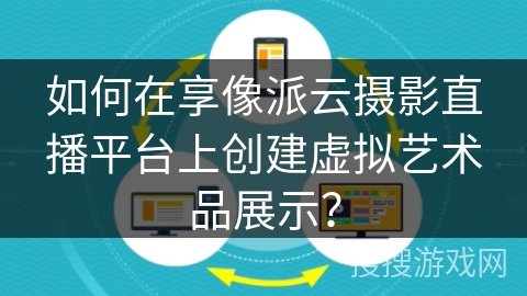 如何在享像派云摄影直播平台上创建虚拟艺术品展示？