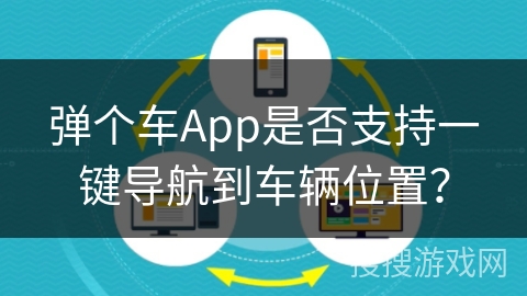 弹个车App是否支持一键导航到车辆位置？