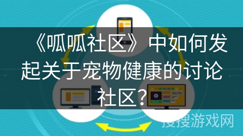 《呱呱社区》中如何发起关于宠物健康的讨论社区？