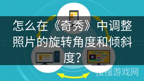 怎么在《奇秀》中调整照片的旋转角度和倾斜度？