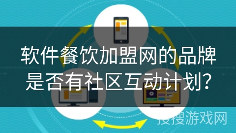 软件餐饮加盟网的品牌是否有社区互动计划？