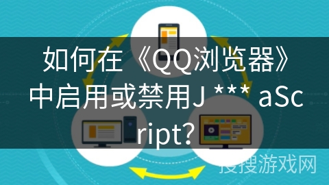 如何在《QQ浏览器》中启用或禁用J *** aScript？