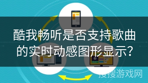 酷我畅听是否支持歌曲的实时动感图形显示? 酷我畅听是否支持歌曲的实时动感图形显示?