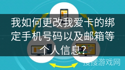 我如何更改我爱卡的绑定手机号码以及邮箱等个人信息？