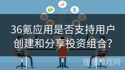 36氪应用是否支持用户创建和分享投资组合？