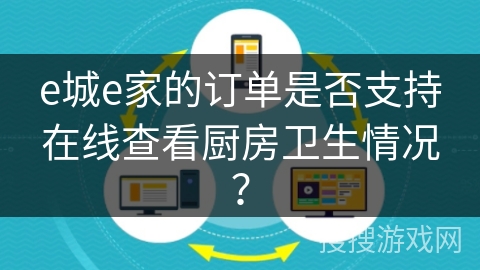 e城e家的订单是否支持在线查看厨房卫生情况? e城e家的订单是否支持在线查看厨房卫生情况?