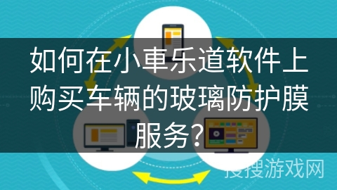 如何在小車乐道软件上购买车辆的玻璃防护膜服务? 如何在小車乐道软件上购买车辆的玻璃防护膜服务?