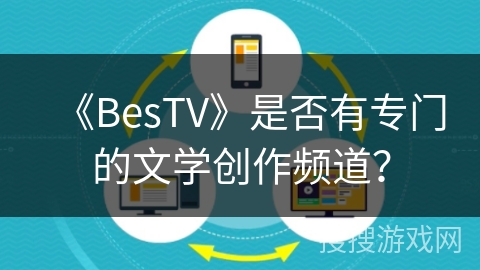 《BesTV》是否有专门的文学创作频道？