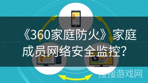 《360家庭防火》家庭成员网络安全监控？